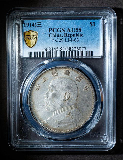 十月銀元機(jī)制幣市場(chǎng)盤點(diǎn) 行情波動(dòng)中的機(jī)遇與挑戰(zhàn)