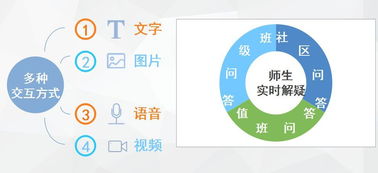 賦能教育革新 從蘇州線上教育看智能后勤管理新藍圖